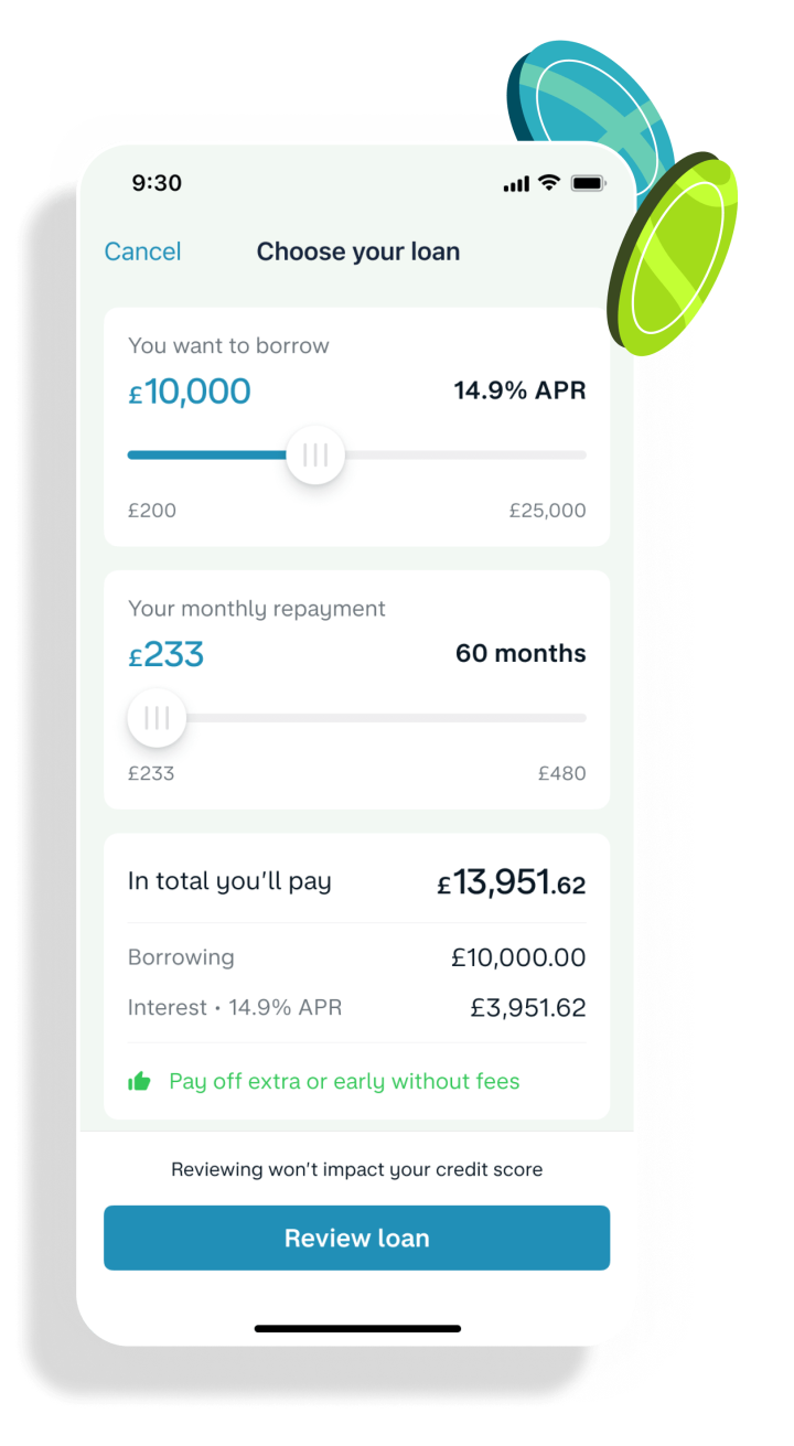 Loan calculator showing borrowing £10,000, to repay within 60 months.