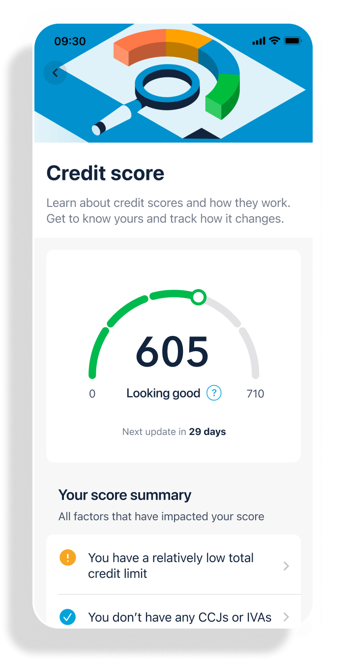 Credit score calculator showing a credit score of 605.